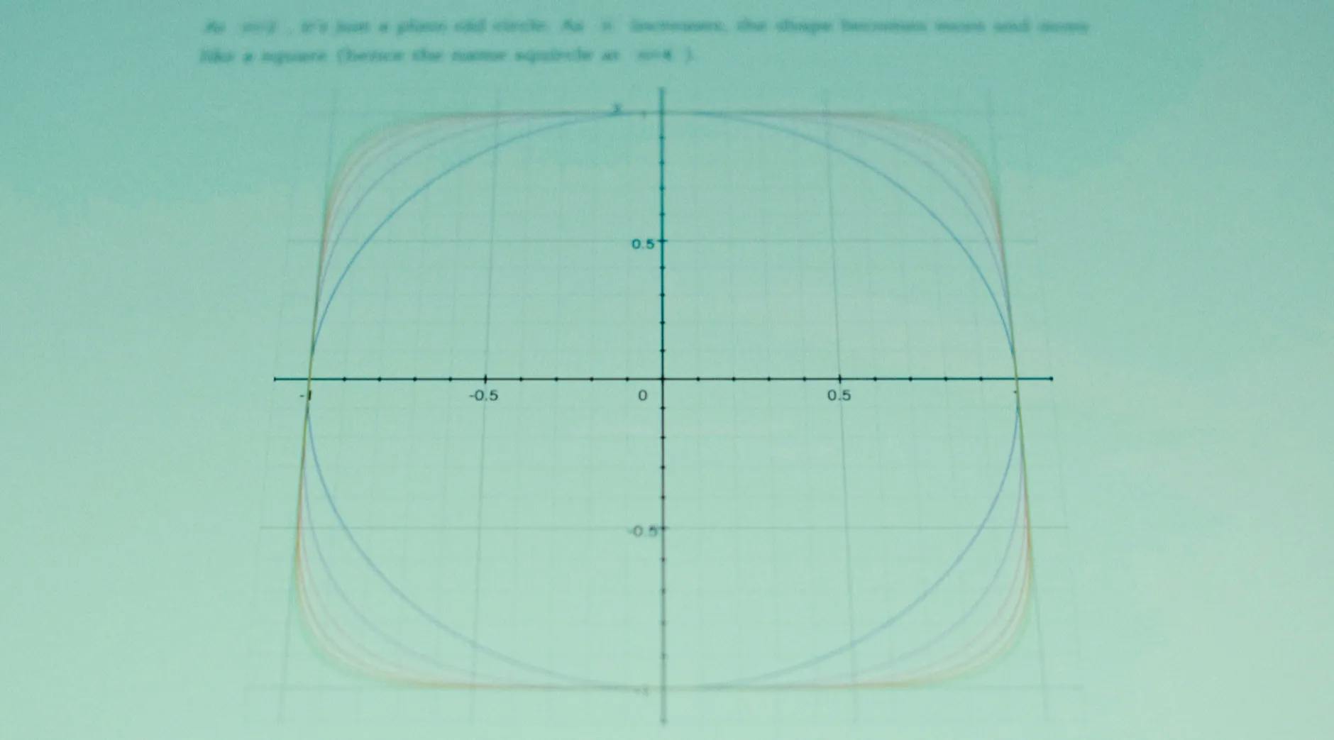 a graph paper with a picture of a circle on it